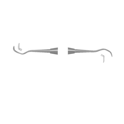 Scalers